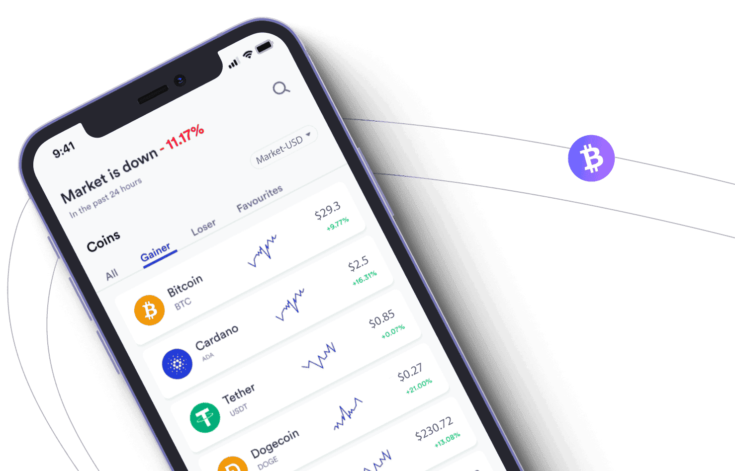 Zeltix AI stratégie d’investissement