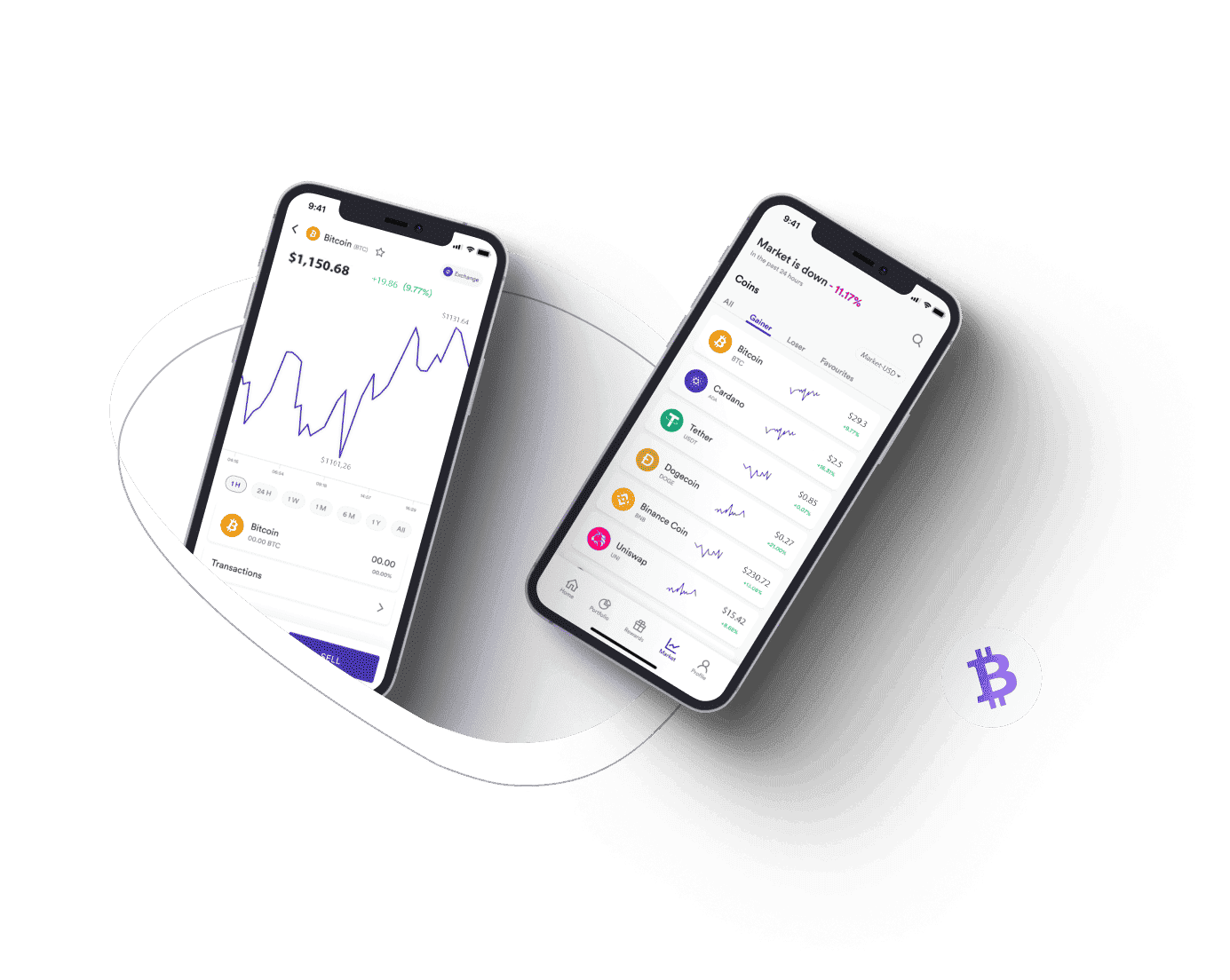 Zeltix AI suivi du marché