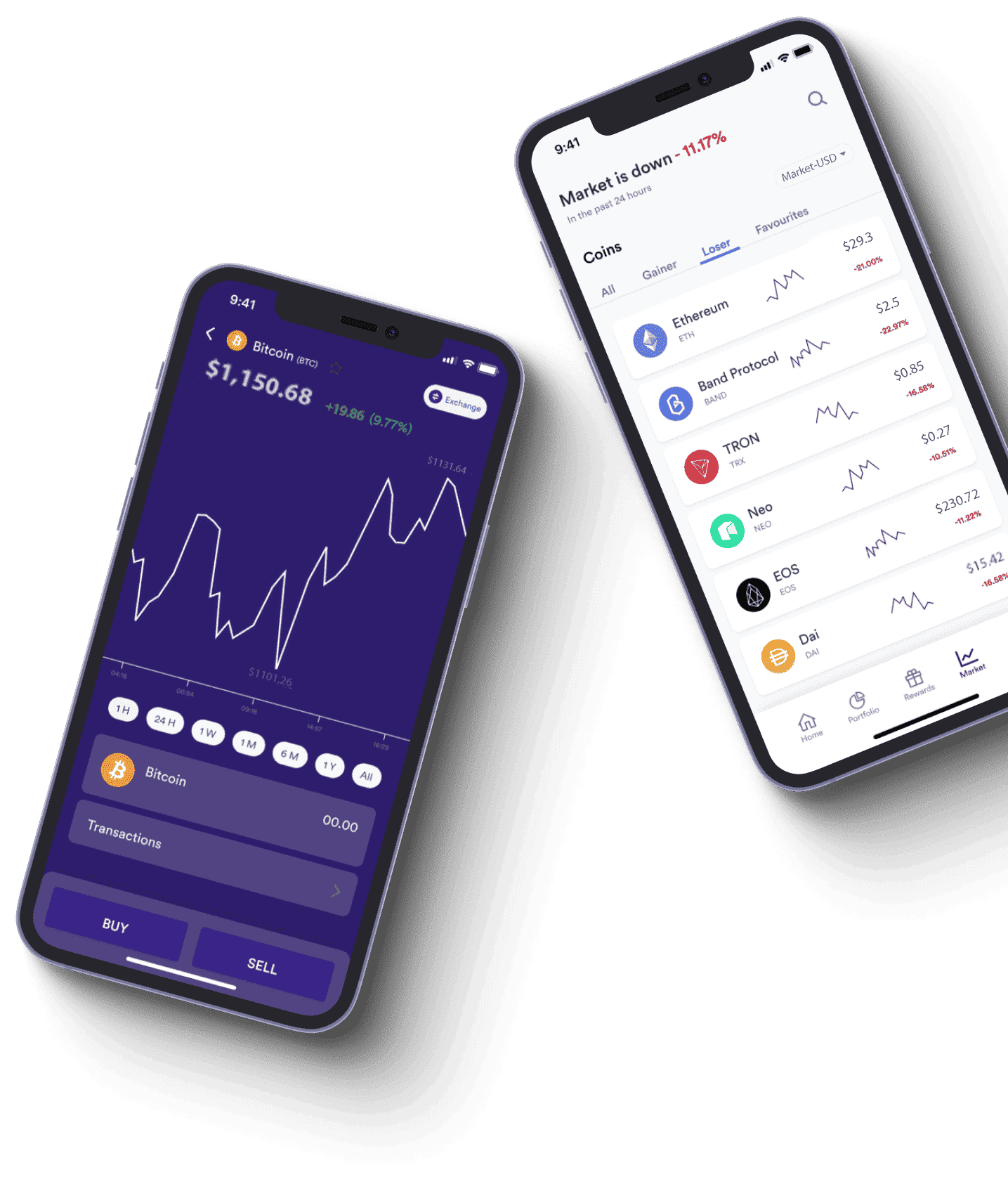 Zeltix AI gestion des investissements